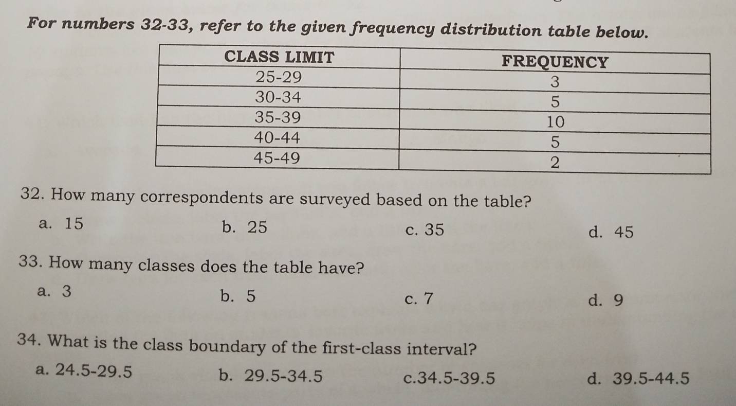 For numbers 32-33, refer to the given frequency distribution table below.
32. How many correspondents are surveyed based on the table?
a. 15 b. 25 c. 35
d. 45
33. How many classes does the table have?
a. 3 b. 5 c. 7 d. 9
34. What is the class boundary of the first-class interval?
a. 24.5-29.5 b. 29.5 - 34.5 c. 34.5 - 39.5 d. 39.5 - 44.5