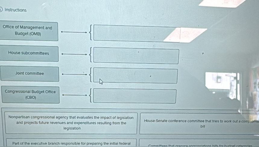 Instructions 
Office of Management and 
Budget (OMB) 
House subcommittees 
Joint committee 
Congressional Budget Office 
(CBO) 
Nonpartisan congressional agency that evaluates the impact of legislation House-Senate conference committee that tries to work out a comproms 
and projects future revenues and expenditures resulting from the bill 
legislation 
Part of the executive branch responsible for preparing the initial federal Committees that prenare annronriations hills for hurlnet catenories