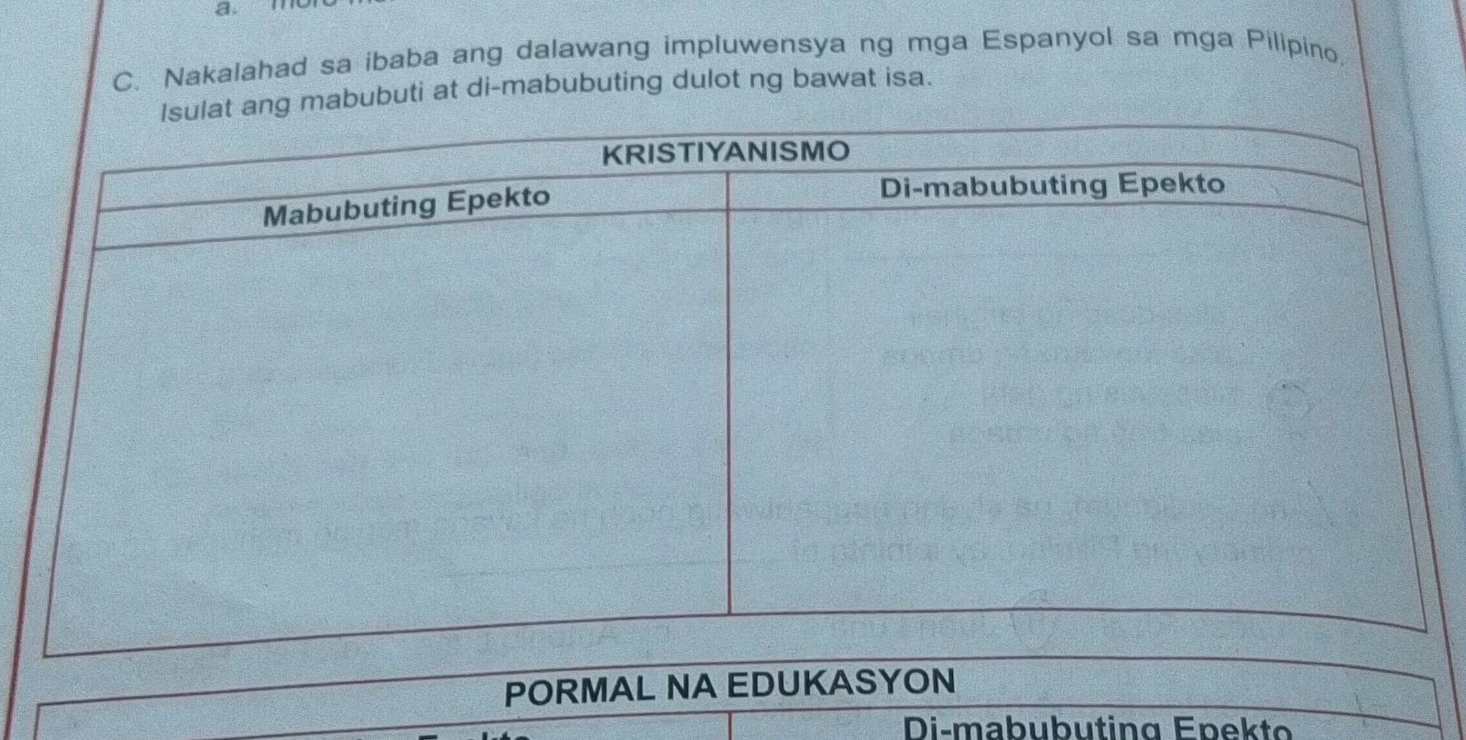 a 
C. Nakalahad sa ibaba ang dalawang impluwensya ng mga Espanyol sa mga Pilipino, 
mabubuti at di-mabubuting dulot ng bawat isa. 
PORMAL NA EDUKASYON 
Di-mabubuting Epekt