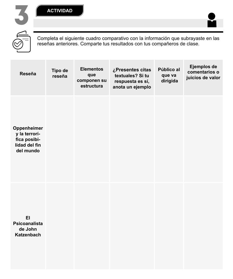 ACTIVIDAD 
Completa el siguiente cuadro comparativo con la información que subrayaste en las 
reseñas anteriores. Comparte tus resultados con tus compañeros de clase.