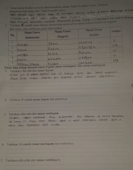 Unsur-unsur di alam seresta dikelompokkan dalam Tabel Periodik Unsur. Tuliskan 
pengertian dan fungsi da-i Tabel Periodik Unsur 
d 
Talow r 
C fornat le dac Uniner Ruéor 
Talea! 
2. Tuliskan 20 contoh unsur dengan menuliskan nama unsur dalam bahasa Indonesia, Inggris. 
Unsur bisa dibagi menjadi unsur 
_ 
3. Tuliskan s fat-sifat dari unsur logam 
_ 
_ 
_ 
_ 
_ 
_ 
_ 
_ 
_ 
_ 
_ 
_ 
_ 
4 Tuliskan 10 contoh unsur Iogam dan simbolnya 
_ 
_ 
5. Tuliskan sifat-sifat dari unsur nonlogam 
_ 
_ 
_ 
_ 
_ 
_ 
_ 
_ 
_ 
_ 
6. Tuliskan 10 contoh ensur nonlogam dan simbolnya 
_ 
_ 
_ 
7 Tuliskan sifat-sifat dari unsur semilogam. 
_