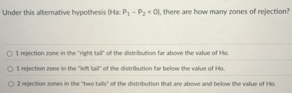 Solved: Under this alternative hypothesis (Ha: P_1-P_2