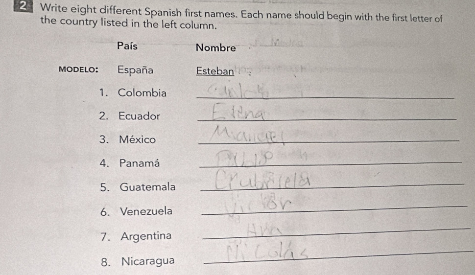 Write eight different Spanish first names. Each name should begin with the first letter of 
the country listed in the left column. 
País Nombre 
MODELO： España Esteban 
1. Colombia_ 
2. Ecuador_ 
3. México_ 
4. Panamá 
_ 
5. Guatemala 
_ 
6. Venezuela 
_ 
7. Argentina 
_ 
8. Nicaragua 
_