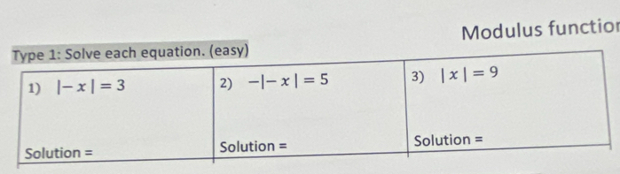 Modulus functior