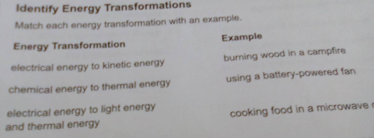 Identify Energy Transformations 
Match each energy transformation with an example. 
Energy Transformation Example 
electrical energy to kinetic energy burning wood in a campfire 
chemical energy to thermal energy using a battery-powered fan 
cooking food in a microwave 
electrical energy to light energy 
and thermal energy