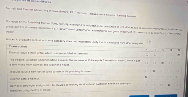 ores of expenditures 
Darnell and Eleanor Cohen live in Swarthmore, PA. Their son, Jacques, owns his own plumbing business. 
For each of the following transactions, identify whether it is included in the calculation of U.S. GDP as part of personal consumption expenditures (C). 
gross private domestic investment (I), government consumption expenditures and gross investment (G), exports (X), or imports (M). Check all that 
apply. 
Note: A product's inclusion in one category does not necessarily imp