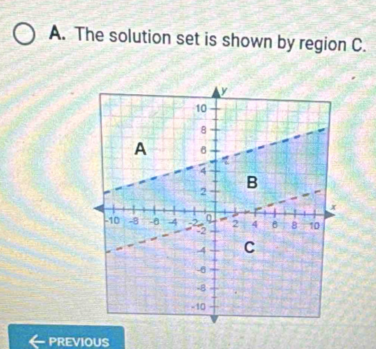 The solution set is shown by region C. 
PREVIOUS