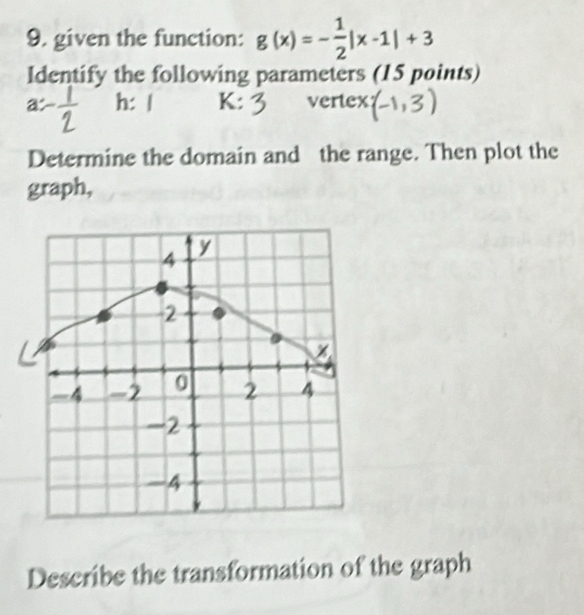 given the function: g(x)=- 1/2 |x-1|+3
Identify the following parameters (15 points) 
a h: / K:3 vertex 41,3)
Determine the domain and the range. Then plot the 
graph, 
Describe the transformation of the graph