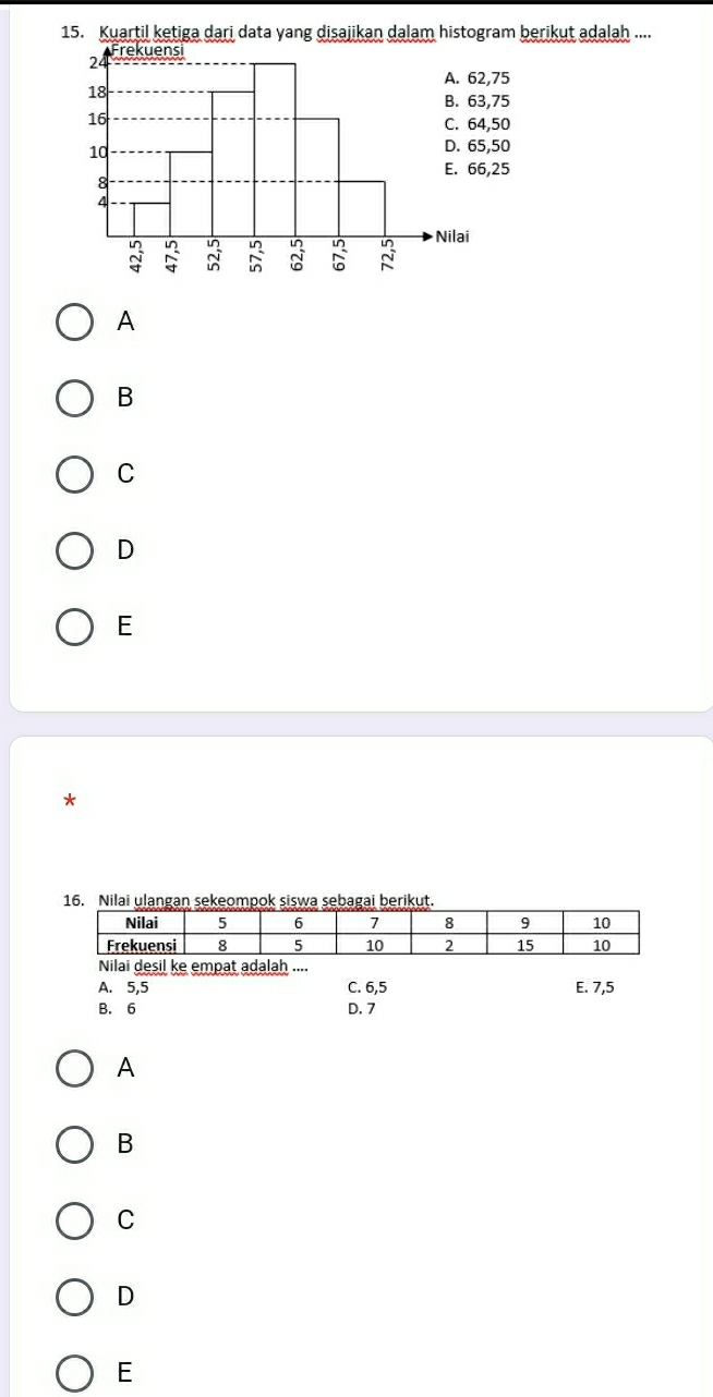 Kuartil ketiga dari data yang disajikan dalam histogram berikut adalah ....
,75
,75
,50
,50
,25
A
B
C
D
E
*
16. Nilai ulangan sekeompok siswa sebagai berikut.
Nilai desil ke empat adalah ....
A. 5,5 C. 6,5 E. 7,5
B. 6 D. 7
A
B
C
D
E