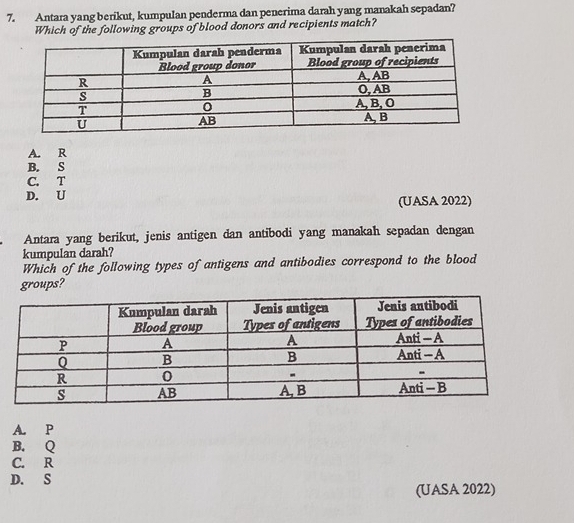 Antara yang berikut, kumpulan penderma dan penerima darah yang manakah sepadan?
Which of the following groups of blood donors and recipients match?
A. R
B. S
C. T
D. U (UASA 2022)
Antara yang berikut, jenis antigen dan antibodi yang manakah sepadan dengan
kumpulan darah?
Which of the following types of antigens and antibodies correspond to the blood
groups?
A. P
B. Q
C. R
D. S
(UASA 2022)