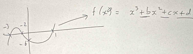 f(x^2)=x^3+bx^2+cx+d