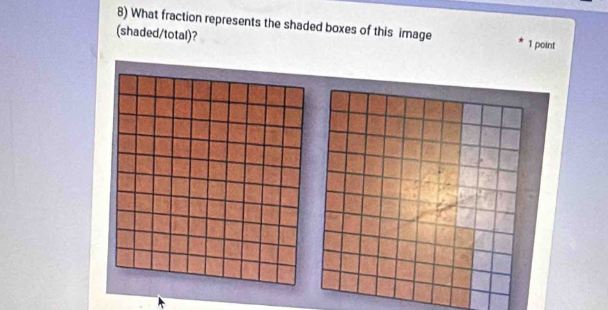 What fraction represents the shaded boxes of this image 
(shaded/total)? 1 point