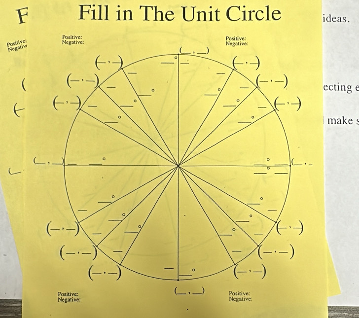 Fill in The Unit Circle ideas. 
Positive: 
Negatiw 
ecting e 

make s