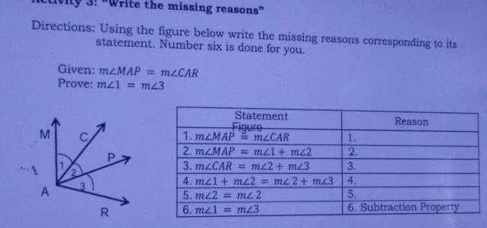 livity 3: “Write the missing reasons”
Directions: Using the figure below write the missing reasons corresponding to its
statement. Number six is done for you.
Given: m∠ MAP=m∠ CAR
Prove: m∠ 1=m∠ 3