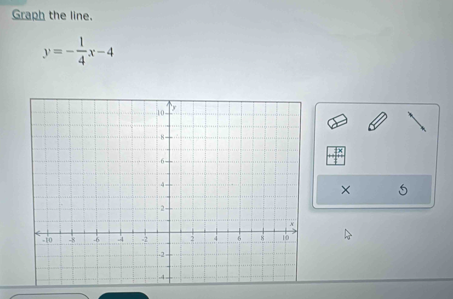 Graph the line.
y=- 1/4 x-4
×