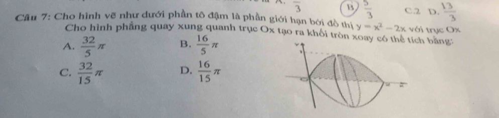 overline 3 B  5/3  c2 D.  13/3 
Câu 7: Cho hình vẽ như dưới phần tô đậm là phần giới hạn bởi đồ thị y=x^2-2x với trục Ox
Cho hình phẳng quay xung quanh trục Ox tạo ra khối tròn xoay có th bằng:
B.
A.  32/5 π  16/5 π
C.  32/15 π  16/15 π
D.