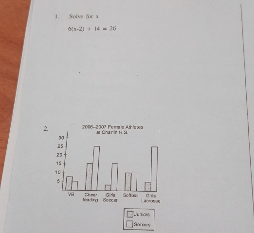 Solve for x
6(x-2)+14=26
2. 
Juniors 
Seniors