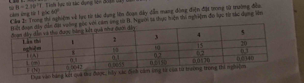 từ B=2.10^(-3)T Tính lực từ tác dụng lên đoạn day u 
câm ứng từ 1 góc 60^0. 
Câu 2: Trong thi nghiệm về lực từ tác dụng lên đoạn dây dẫn mang dòng điện đặt trong từ trường đều. 
ảm ứng từ B. Người ta thực hiện thí nghiệm đo lực từ tác dụng lên 
Dựa vào bảng kết quả thu đượ