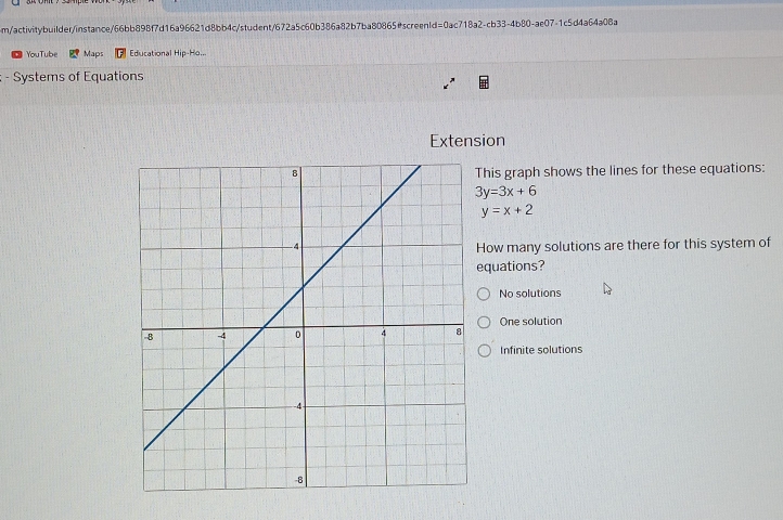 m/activitybuilder/instance/66bb898f7d16a96621d8bb4c/student/672a5c60b386a82b7ba80865#screenld=0ac718a2-cb33-4b80-ae07-1c5d4a64a08a
YouTube Maps Ediucational Hip-Ho...
: - Systems of Equations
Extension
his graph shows the lines for these equations:
3y=3x+6
y=x+2
ow many solutions are there for this system of
quations?
No solutions
One solution
Infinite solutions