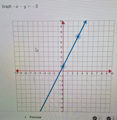 Graph -x-y=-3
0 
< Previous 1  2