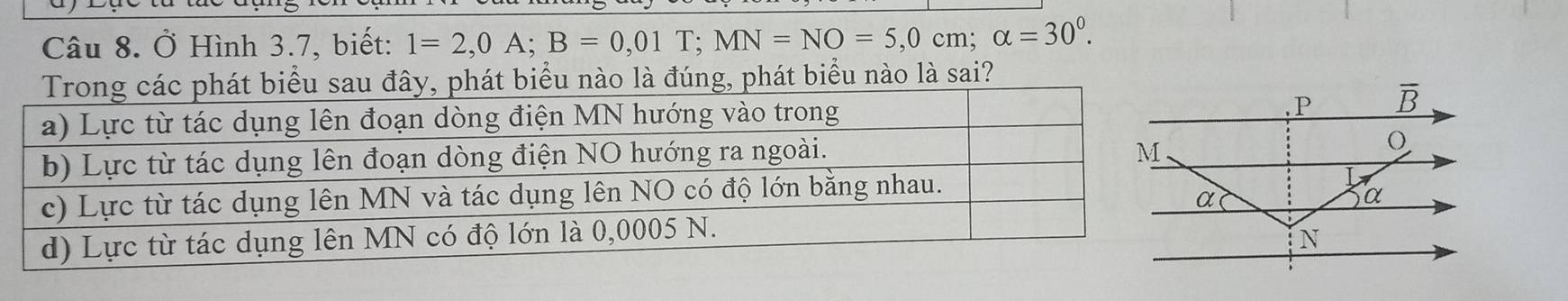 Ở Hình 3.7, biết: 1=2,0A;B=0,01T;MN=NO=5,0cm;alpha =30^0.
u nào là đúng, phát biểu nào là sai?