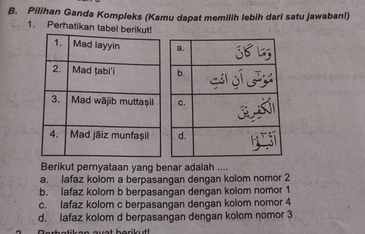 Pilihan Ganda Kompleks (Kamu dapat memilih lebih dari satu jawabanl)
1. Perhatikan tabel 
Berikut pernyataan yang benar adalah ....
a. lafaz kolom a berpasangan dengan kolom nomor 2
b. lafaz kolom b berpasangan dengan kolom nomor 1
c. lafaz kolom c berpasangan dengan kolom nomor 4
d. lafaz kolom d berpasangan dengan kolom nomor 3