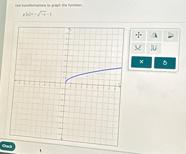 Use transformations to graph the function.
g(x)=-sqrt(-x)-1

IU 
Check