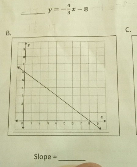 y=- 4/3 x-8
B.
C.
Slope =_