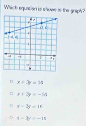 Which equation is shown in the graph?
x+3y=16
x+3y=-16
x-3y=16
x-2y=-16