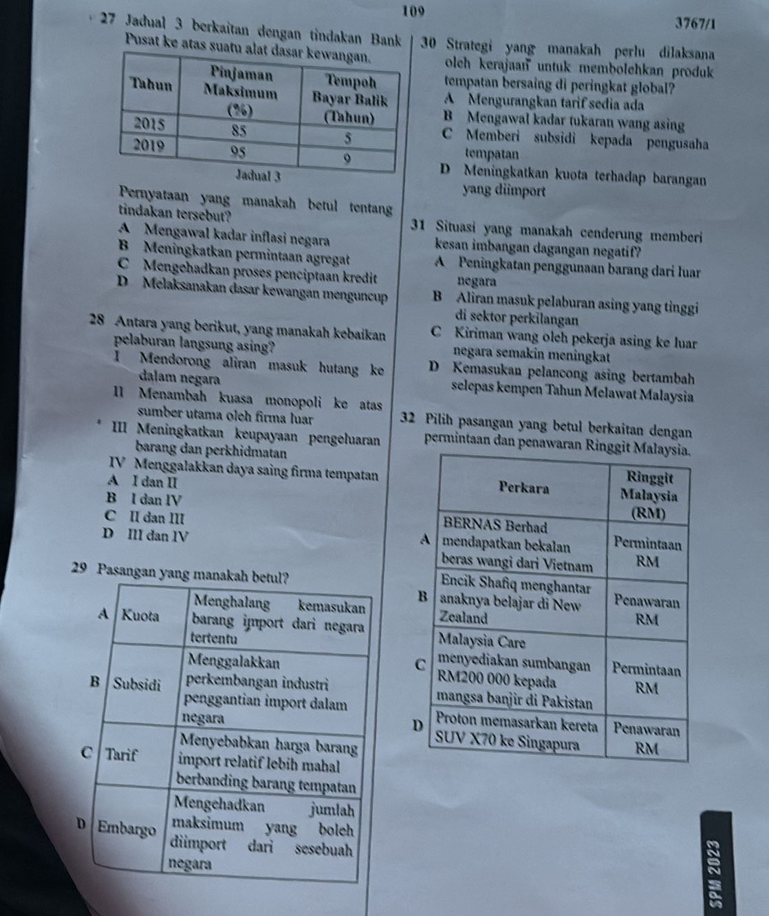 109 3767/1
27 Jadual 3 berkaitan dengan tindakan Bank 30 Strategi yang manakah perlu dilaksana
Pusat ke atas suatuoleh kerajaan untuk membolehkan produk 
tempatan bersaing di peringkat global?
A Mengurangkan tarif sedia ada
B Mengawal kadar tukaran wang asing
C Memberi subsidi kepada pengusaha
tempatan
D Meningkatkan kuota terhadap barangan
yang diimport
Pernyataan yang manakah betul tentang
tindakan tersebut? 31 Situasi yang manakah cenderung memberi
A Mengawal kadar inflasi negara kesan imbangan dagangan negatif?
B Meningkatkan permintaan agregat A Peningkatan penggunaan barang dari luar
C Mengehadkan proses penciptaan kredit negara
D Melaksanakan dasar kewangan menguncup B Aliran masuk pelaburan asing yang tinggi
di sektor perkilangan
28 Antara yang berikut, yang manakah kebaikan Kiriman wang oleh pekerja asing ke luar
pelaburan langsung asing? negara semakin meningkat
I Mendorong aliran masuk hutang ke D Kemasukan pelancong asing bertambah
dalam negara selepas kempen Tahun Melawat Malaysia
II Menambah kuasa monopoli ke atas
sumber utama oleh firma luar
32 Pilih pasangan yang betul berkaitan dengan
III Meningkatkan keupayaan pengeluaran permintaan dan penawa
barang dan perkhidmatan
IV Menggalakkan daya saing firma tempatan
A I dan I 
B I dan IV 
C II dan III
D IlI dan IV
29 Pasangan ya

~