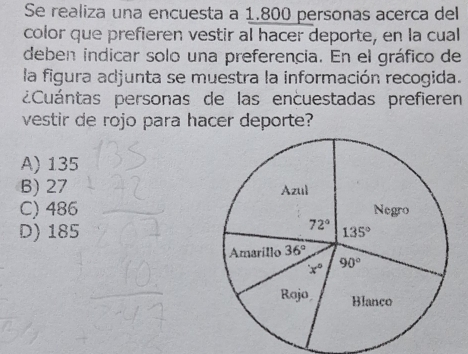 Se realiza una encuesta a 1.800 personas acerca del
color que prefieren vestir al hacer deporte, en la cual
deben indicar solo una preferencia. En el gráfico de
la figura adjunta se muestra la información recogida.
¿Cuántas personas de las encuestadas prefieren
vestir de rojo para hacer deporte?
A) 135
B) 27
C) 486
D) 185