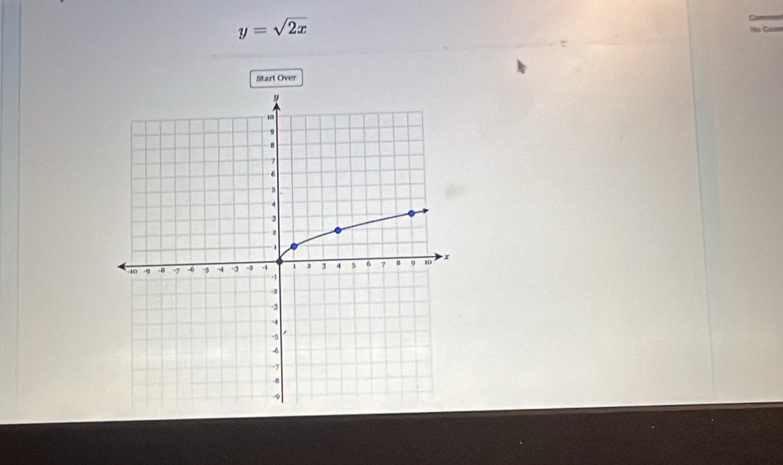 y=sqrt(2x)
Start Over