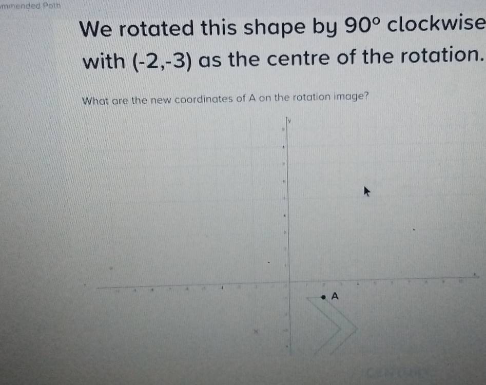 mmended Poth 
We rotated this shape by 90° clockwise 
with (-2,-3) as the centre of the rotation. 
What are the new coordinates of A on the rotation image? 
Iv 
. 
A