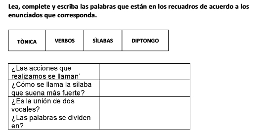 Lea, complete y escriba las palabras que están en los recuadros de acuerdo a los
enunciados que corresponda.
TÒNICA VERBOS SÌLABAS DIPTONGO