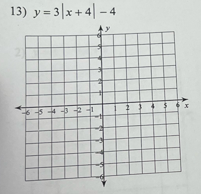 y=3|x+4|-4