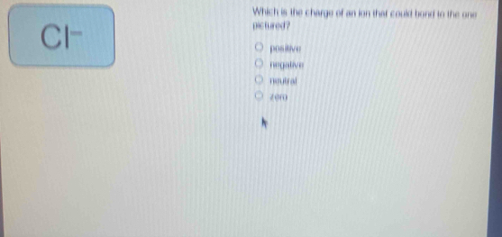 Which is the charge of an ion that could bond to the one
Cl-
pictured?
positive
negative
neutral