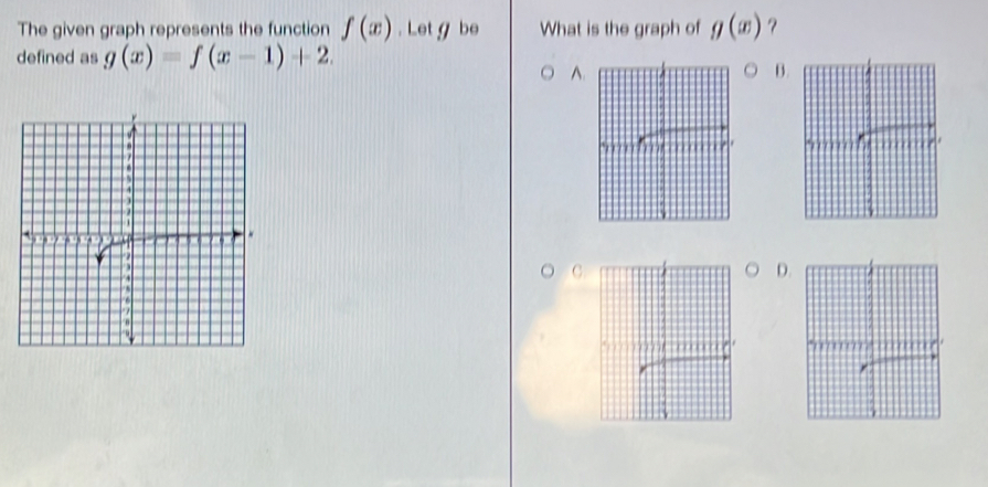 The given graph represents the function f(x). Letg be What is the graph of g(x) ？ 
defined as g(x)=f(x-1)+2. 
^ 
B 
C. 
D.