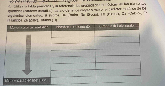 4.- Utiliza la tabla periódica y la referencia las propiedades periódicas de los elementos 
químicos (carácter metálico), para ordenar de mayor a menor el carácter metálico de los 
siguientes elementos: B (Boro), Ba (Bario), Na (Sodio), Fe (Hierro), Ca (Calcio), Fr 
(Francio), Zn (Zinc), Titanio (Ti)