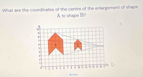 What are the coordinates of the centre of the enlargement of shape
A to shape B?
M
10
9
8 -
7
6 B A
5 -
4 -
3 -
2 -
1
i 2 3 4 5 6 8 9 10 11 12 13 14 15 16
Q, Zsam