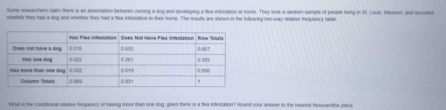 Some researchers claim there is an association between owning a dog and developing a flea infestation at home. They took a random sample of people living in St. Louis, Missouri, and recorded 
whether they had a dog and whether they had a flea infestation in their home. The results are shown in the following two-way relative frequency table: 
What is the conditional relative frequency of having more than one dog, given there is a flea infestation? Round your answer to the nearest thousandths place.