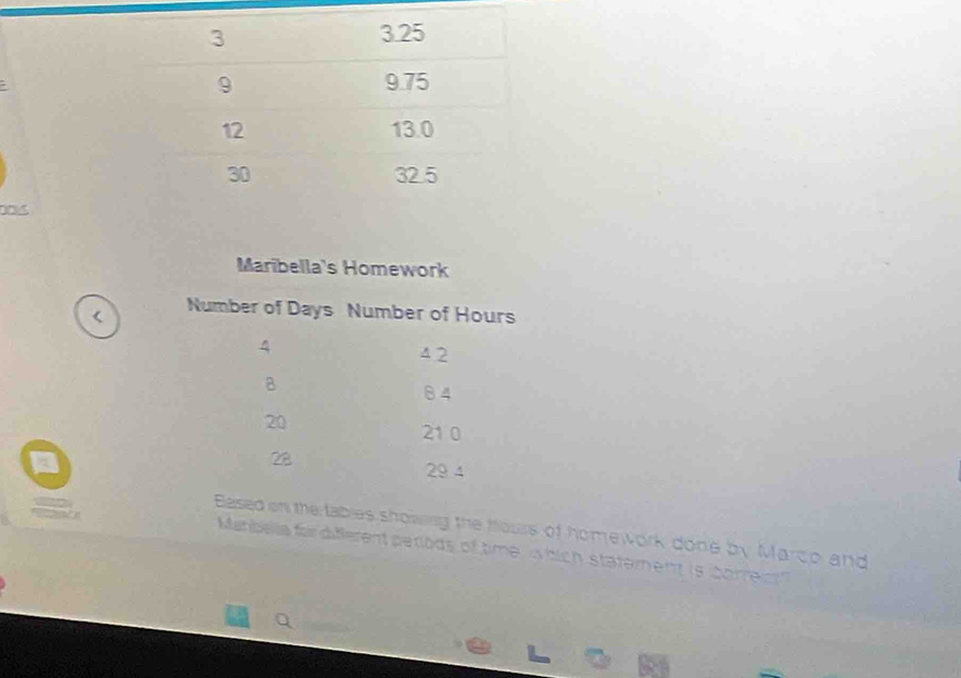 Maribella's Homework 
a 
Based on the tables showing the hours of homework done by Marco and 
Manbella fordiferent periods of time, w hich statement is correo