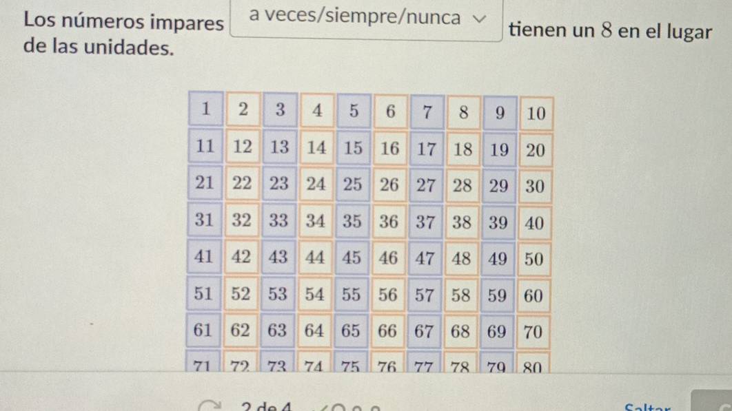 Los números impares a veces/siempre/nunca tienen un 8 en el lugar 
de las unidades.