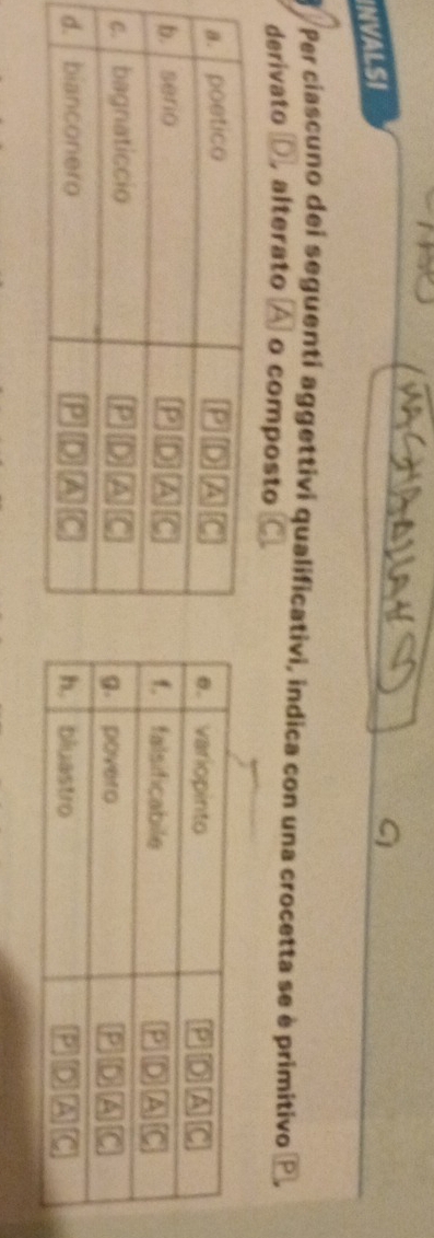 INVALSI 
a 
Per cíascuno dei seguenti aggettivi qualificativi, indica con una crocetta se è primitivo P 
derivato alterato o composto