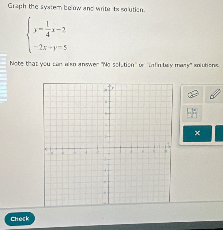 Graph the system below and write its solution.
beginarrayl y= 1/4 x-2 -2x+y=5endarray.
Note that you can also answer "No solution" or "Infinitely many" solutions.
_ fx
× 
Check