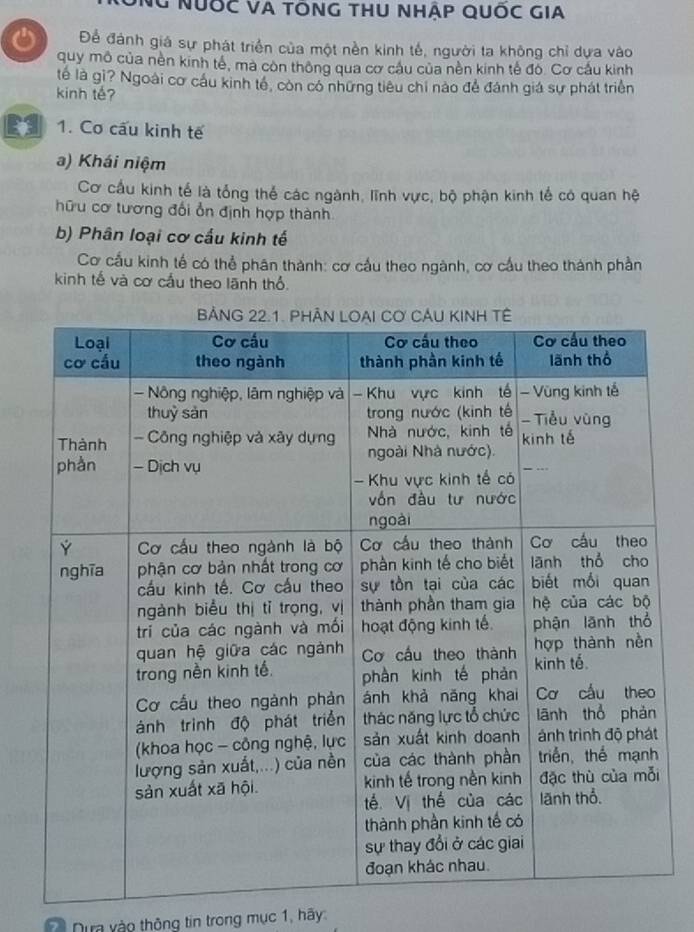 Ng NƯốc Và tÔng thu nhập qUốc gIa 
Để đánh giá sự phát triển của một nền kinh tế, người ta không chỉ dựa vào 
quy mô của nèn kinh tế, mà còn thông qua cơ cầu của nền kinh tế đó. Cơ cầu kinh 
tế là gi? Ngoài cơ cầu kinh tế, còn có những tiêu chi nào để đánh giá sư phát triển 
kinh tế? 
1 1. Cơ cấu kinh tế 
a) Khái niệm 
Cơ cấu kinh tế là tổng thể các ngành, lĩnh vực, bộ phận kinh tế có quan hệ 
hữu cơ tương đổi ổn định hợp thành 
b) Phân loại cơ cấu kinh tế 
Cơ cấu kinh tế có thể phân thành: cơ cầu theo ngành, cơ cầu theo thành phần 
kinh tế và cơ cầu theo lãnh thổ. 
à ựa vào thông tin trong mục 1, hãy