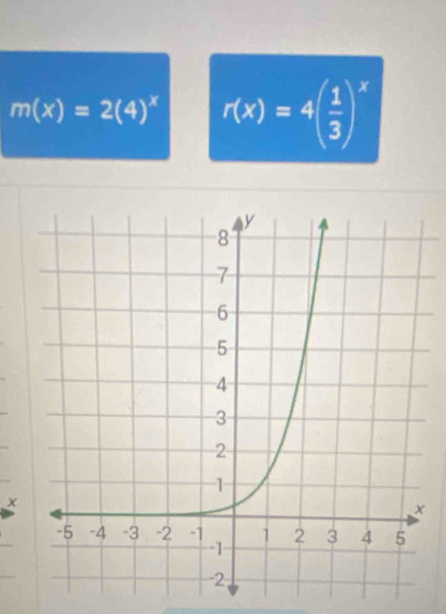 m(x)=2(4)^x r(x)=4( 1/3 )^x
x