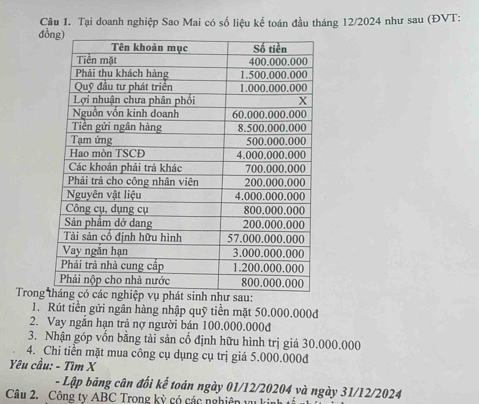 Tại doanh nghiệp Sao Mai có số liệu kế toán đầu tháng 12/2024 như sau (ĐVT:
đ
Trong
1. Rút tiền gửi ngân hàng nhập quỹ tiền mặt 50.000.000đ
2. Vay ngắn hạn trả nợ người bán 100.000.000đ
3. Nhận góp vốn bằng tài sản cổ định hữu hình trị giá 30.000.000
4. Chi tiền mặt mua công cụ dụng cụ trị giá 5.000.000đ
Yêu cầu: - Tìm X
- Lập bảng cân đối kế toán ngày 01/12/20204 yà ngày 31/12/2024
Câu 2. Công ty ABC Trong kỳ có các nghiên vụ kin