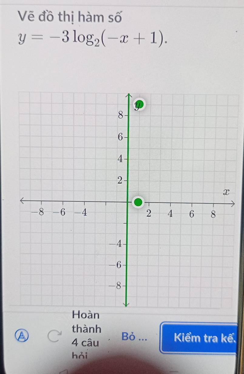 Vẽ đồ thị hàm số
y=-3log _2(-x+1). 
thành 
A Bỏ ... Kiểm tra kế. 
4 câu 
hỏi