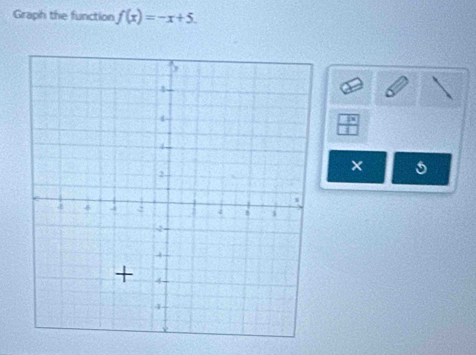 Graph the function f(x)=-x+5. 
×