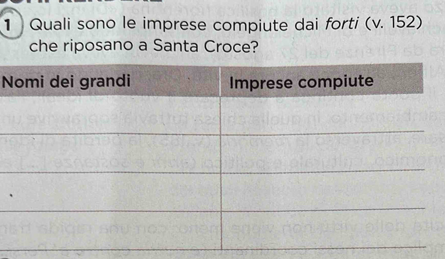 Quali sono le imprese compiute dai forti (v. 152) 
che riposano a Santa Croce? 
N